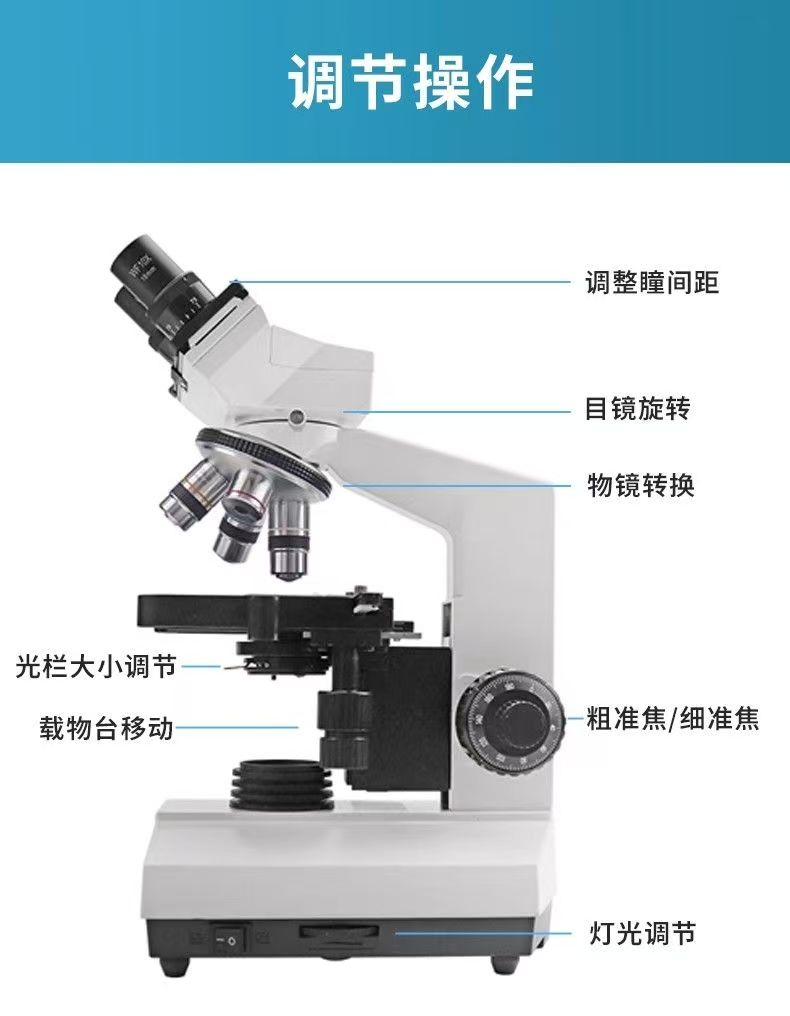 Optical Binocular Microscope f - Medical Lab Microscope recension och pris